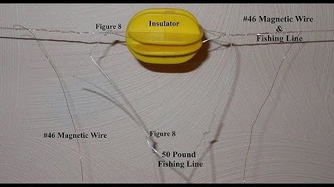 Mile Loop Antenna Design