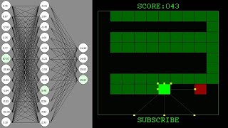 A.I Learns Snake And Wins - Part 1