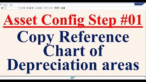 Asset Config 01 Copy Reference Chart of Depreciation areas