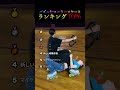 世界でバズったローラースケートランキングTOP6まとめ