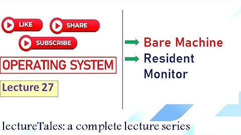 4.1 Bare Machine, Resident Monitor in Operating System, Memory Management