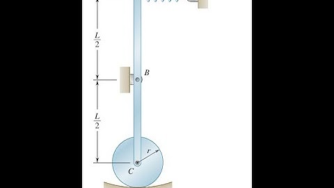 A uniform disk with radius and mass can roll without slipping on a cylindrical surface and is attach