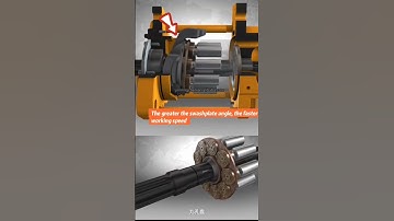 Hydraulic pump for excavator