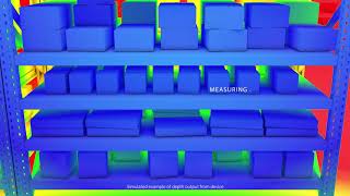 Intel RealSense LiDAR Camera L515   the worlds' smallest high resolution LiDAR depth camera