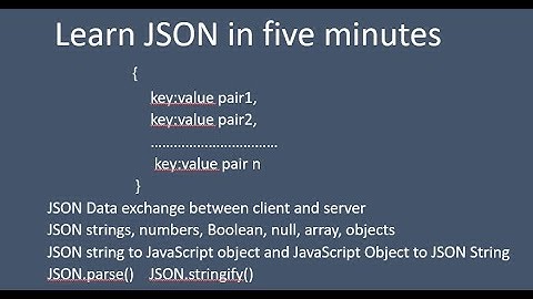 #JSON syntax - complete review on JSON syntax JSON Data types JSON arrays and object JSON tutorial