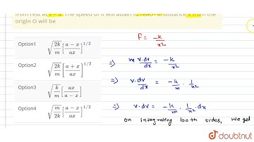 A particle of mass m moves on the x-axis under the influence of a force of attraction towards th...