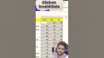 Data Validation in MS Excel, Excel sheet Tips and Tricks for beginners #shortsvideo #exceltips