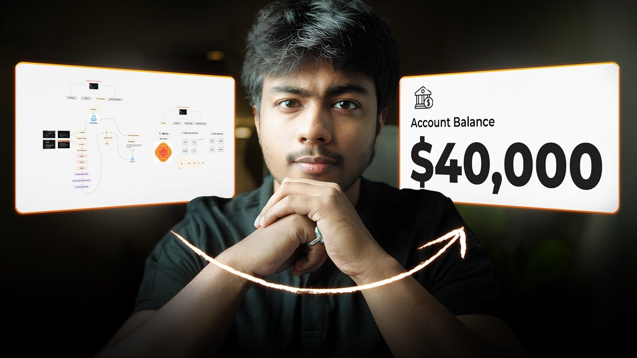 This is How i Gained 170k Followers in 12 Months & Made $40,000 (Full Course Leaked)