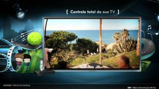 Accedo Interactive Agency's Animation Reel 2011