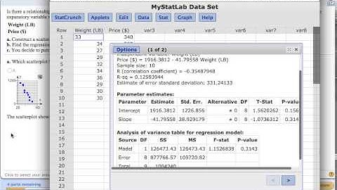StatCrunch on linear regression
