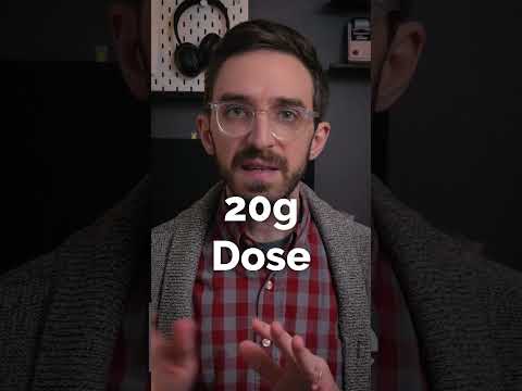 Ristretto in 2023?