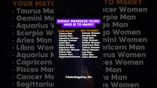 Zodiac Marriage Guide — Who's Your Perfect Match? #zodiac #zodiacsigns #astrology #horoscope #tarot
