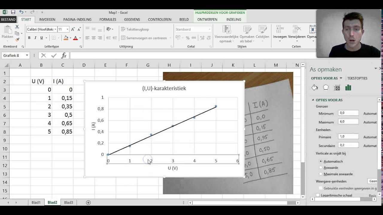 Grafieken Maken In Excel - Youtube