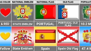 Spain vs Portugal - Country Comparison
