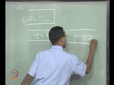 Mod-01 Lec-17 Lecture 17