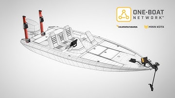 The One-Boat Network™ | Minn Kota + Humminbird