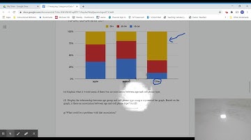 AP stats Chapter 1-1 part 2: Aug 18, 2020 9:50 AM