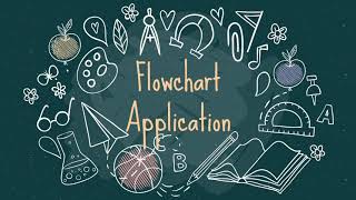 Introduction to Computer Programming - Lesson 6 (Example Flowcharts)