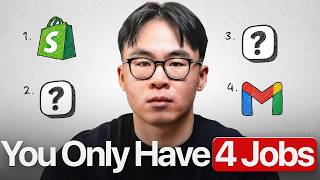 Ecommerce is Hard, Until You Focus on These 4 Tasks