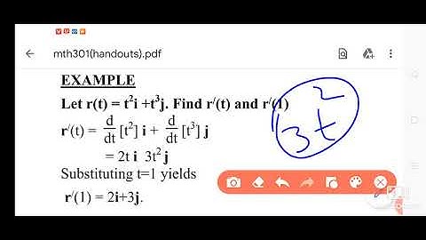 MTH301lecture no28 limt of vector valued function