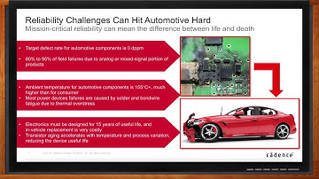Designing High-Reliability Analog and Mixed-Signal ICs for Mission-Critical Applications -- Cadence