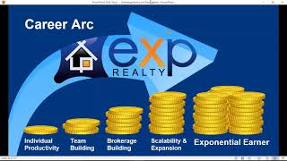eXp Realty Explained - Revenue Share and Company Overview - Smart Agent Life
