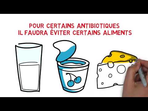 Vidéo: Effets Secondaires Des Antibiotiques