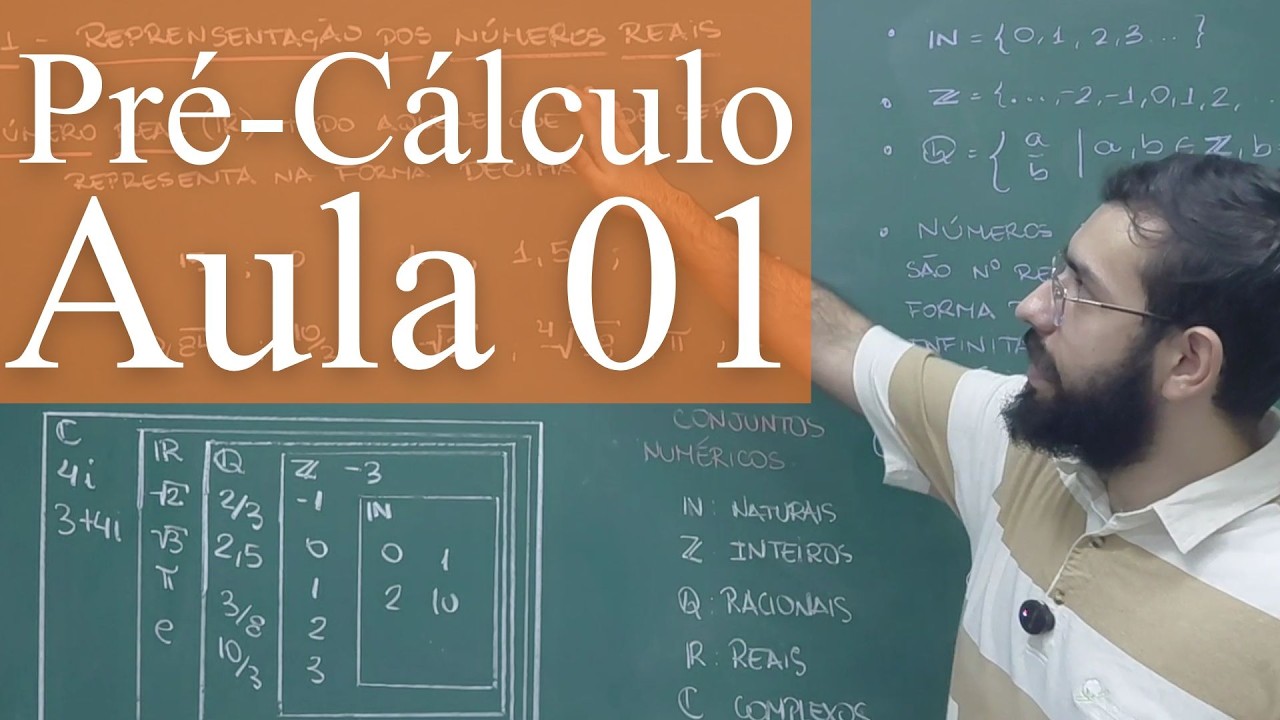 Curso de Pré-Cálculo | Aula 01 - Representação dos números reais
