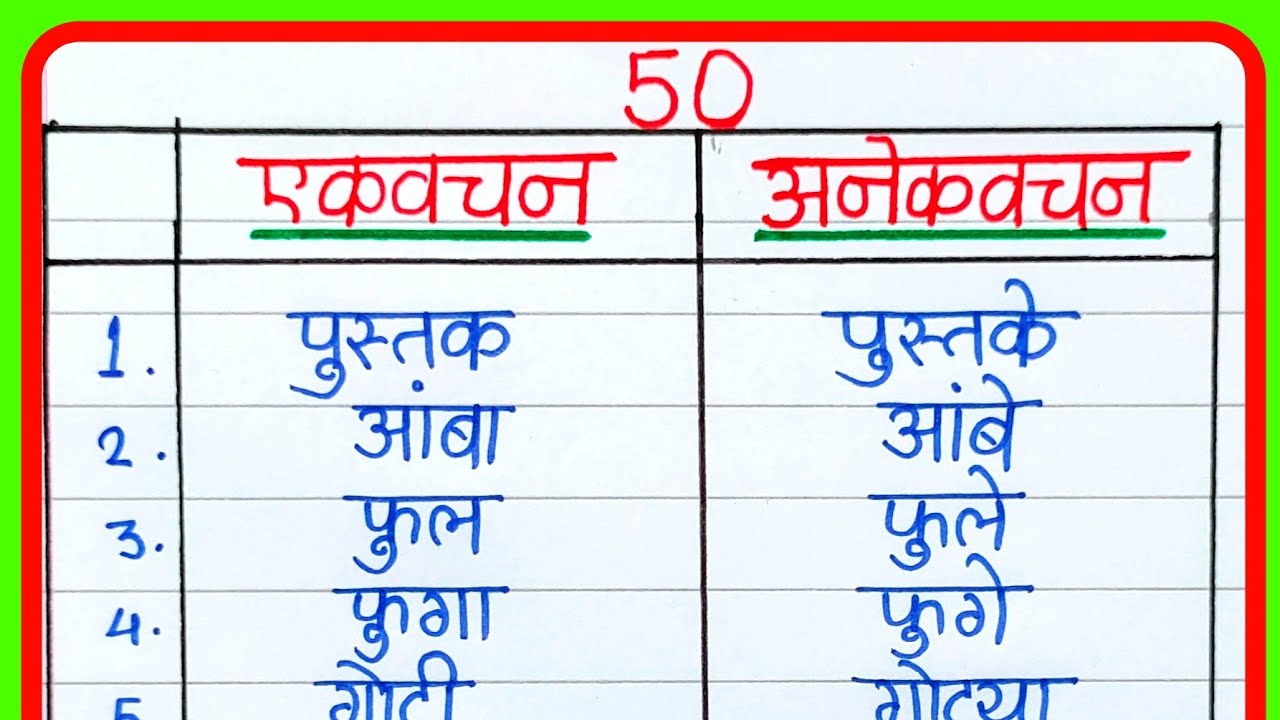 50 एकवचन अनेकवचन शब्द मराठी |ekvachan anek vachan marathi vyakaran |वचन बदला मराठी |वचन मराठीव्याकरण