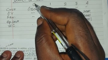 CAPITAL BUDGETING  with WORKING CAPITAL