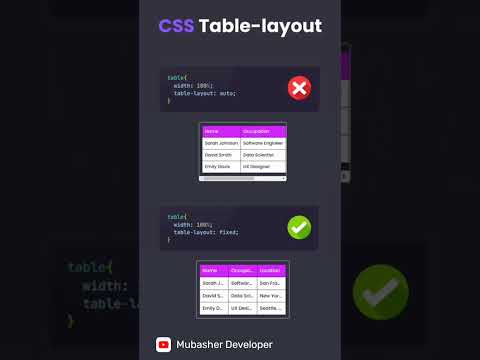 CSS Responsive Table