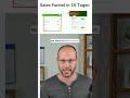 Einladung zum Erstgespräch
