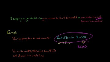 Check Kiting (fraud scheme)