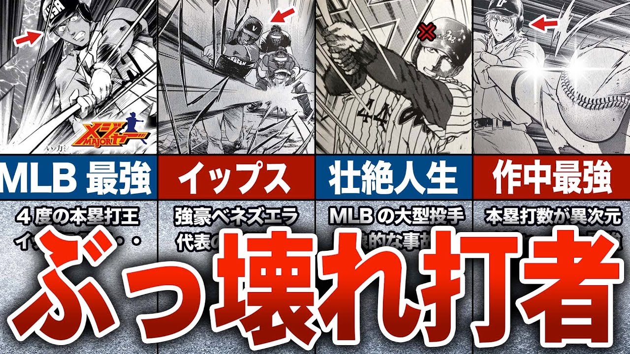メジャー 最強バッターランキングtop10 ゆっくり解説 Youtube