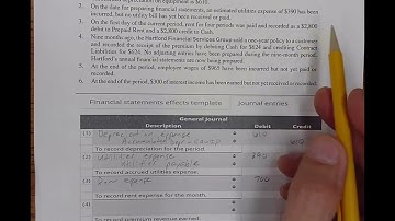 Preparing and Recording Adjusting Journal Entries