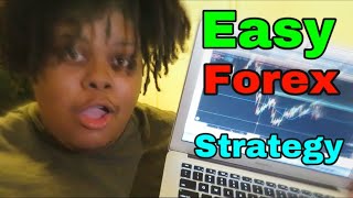 Easiest Forex Strategy *Must Watch*🔥🔥🔥