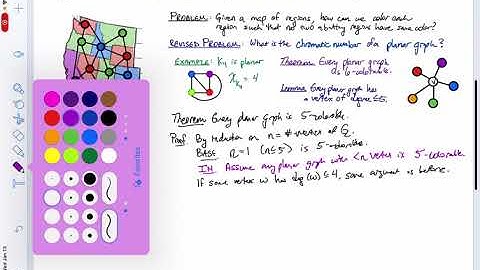 Math 432: Graph Properties - Map Coloring (3 of 3)