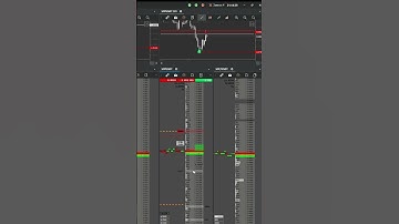 SFP ПРОБОЙ + РЕТЕСТ🤌🏼 #скальпинг #трейдинг #фьючерсы #криптовалюта #trading #scalping #крипта