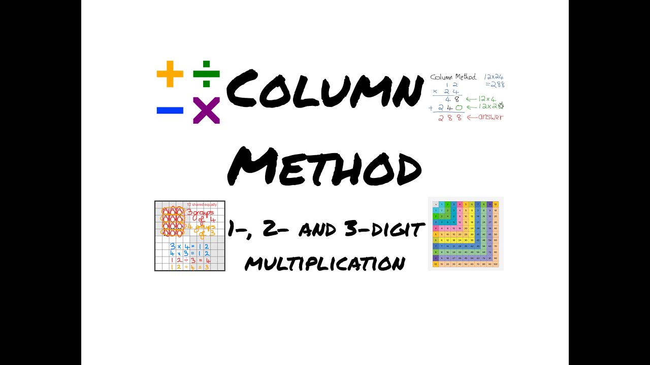 Multiplication using Column Method - Second Level, P6 & 7 focus - YouTube
