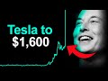 The Future (ALL OF IT) Belongs To Tesla