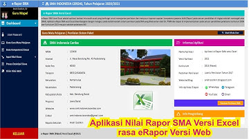 Aplikasi Nilai Rapor K13 SMA versi Excel mirip eRapor 2021