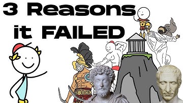 How The Roman Empire ACTUALLY Fell