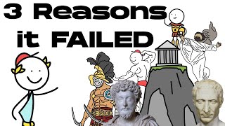How The Roman Empire ACTUALLY Fell