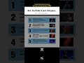 top 5 youtube videos which can change your whole life #youtubesecrets #youtubeblogger #youtubevlogge