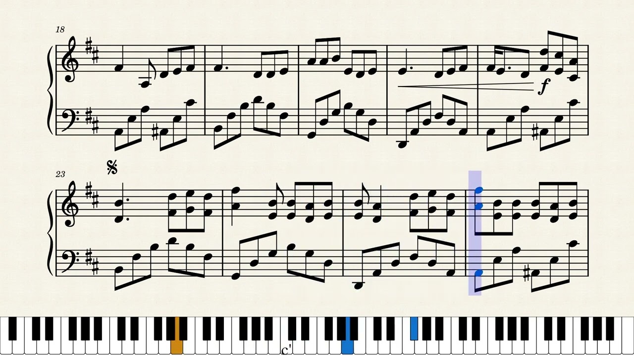 Wasted On You – Morgan Wallen - Easy Piano