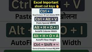 Excel Advanced Shortcut Keys in Hindi |