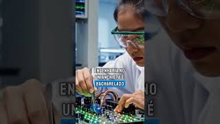 As Engenharias do UniAnchieta estão com vagas abertas