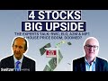 4 stocks the experts say have BIG UPSIDE : RWC, ELO, A2M & MP1 + house price boom, doomed?