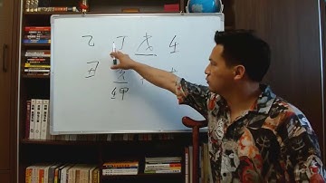 014、（14）内训  格局的应用解析