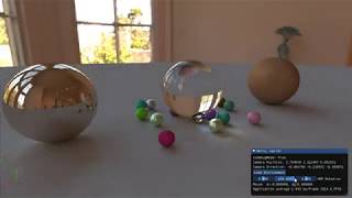 Famous Ray Tracing In One Weekend Wealth